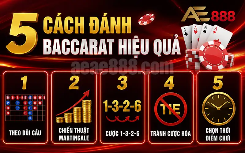 Cách Đánh Baccarat Hiệu Quả