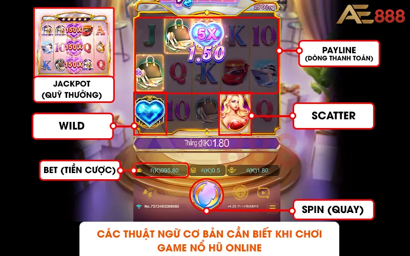 Thuật Ngữ Cơ Bản Khi Chơi Game Nổ Hũ Online