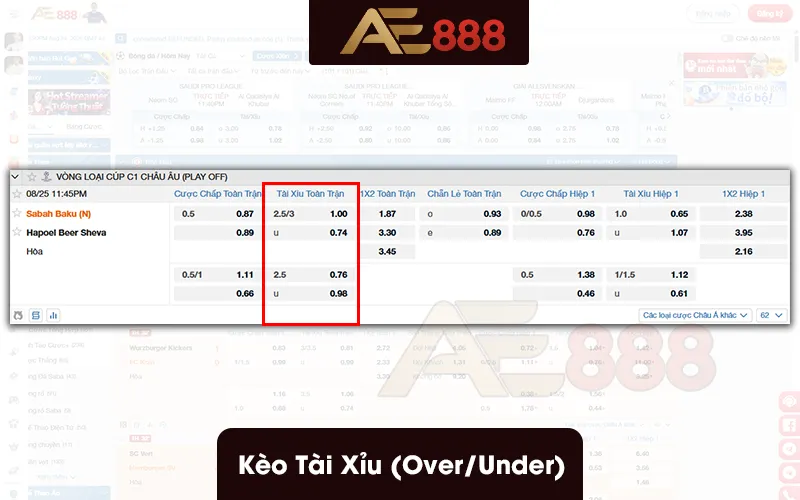 Kèo Tài Xỉu