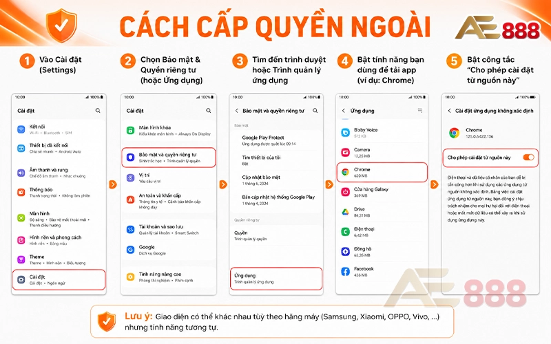 Lỗi Ứng dụng chưa được cài đặt
