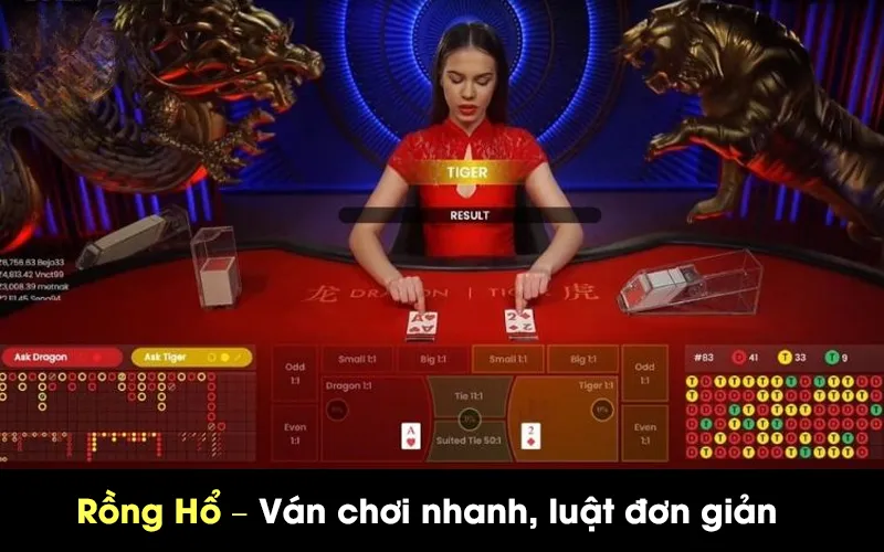 Rồng Hổ